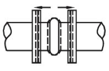 Axial Elongation