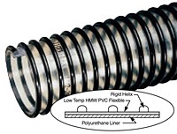 Kuriyama - Urevac-2 Medium Duty Polyurethane-Lined Lightweight PVC Material Handling Hose - 6 in. X 60 ft. - OD: 6.62 in. 