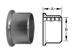 # SAN14RMP-R300 - Roll-On Expanding Ferrules - 316L Stainless Steel - 3 in.