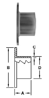 Unpolished Stub Ends